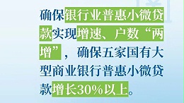 群德汽融带你了解企业贷款相关政策